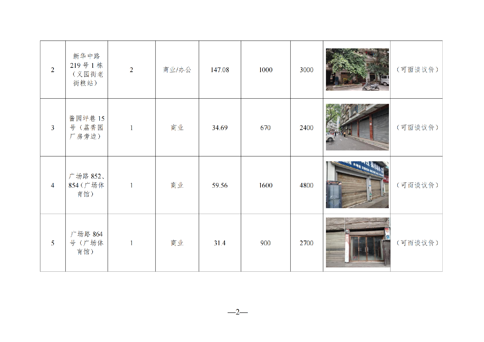 2025年6月閑置資產(chǎn)招租公告_01.png