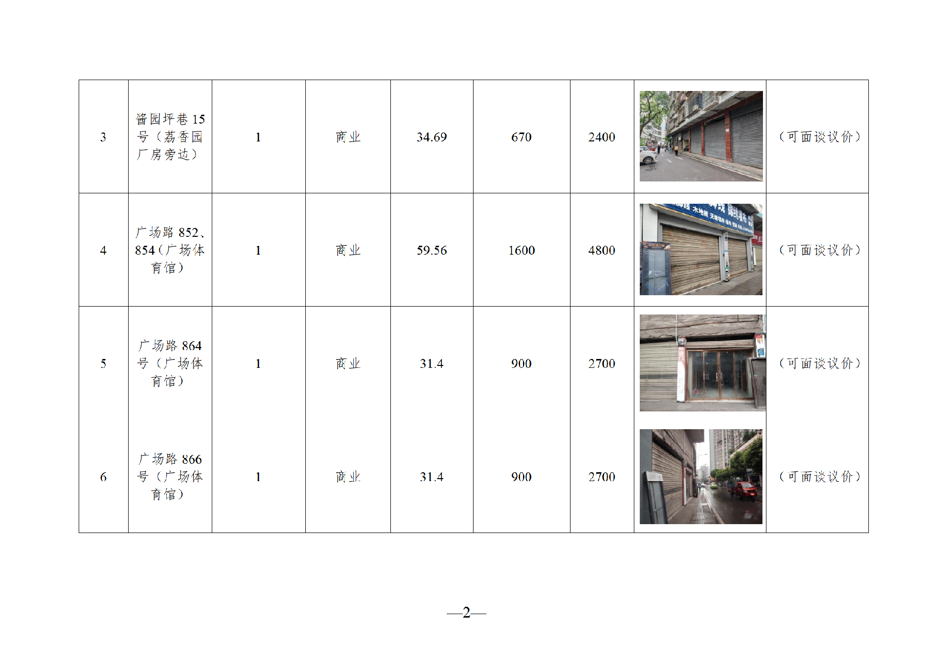 2025年11月閑置資產(chǎn)招租公告_02.png