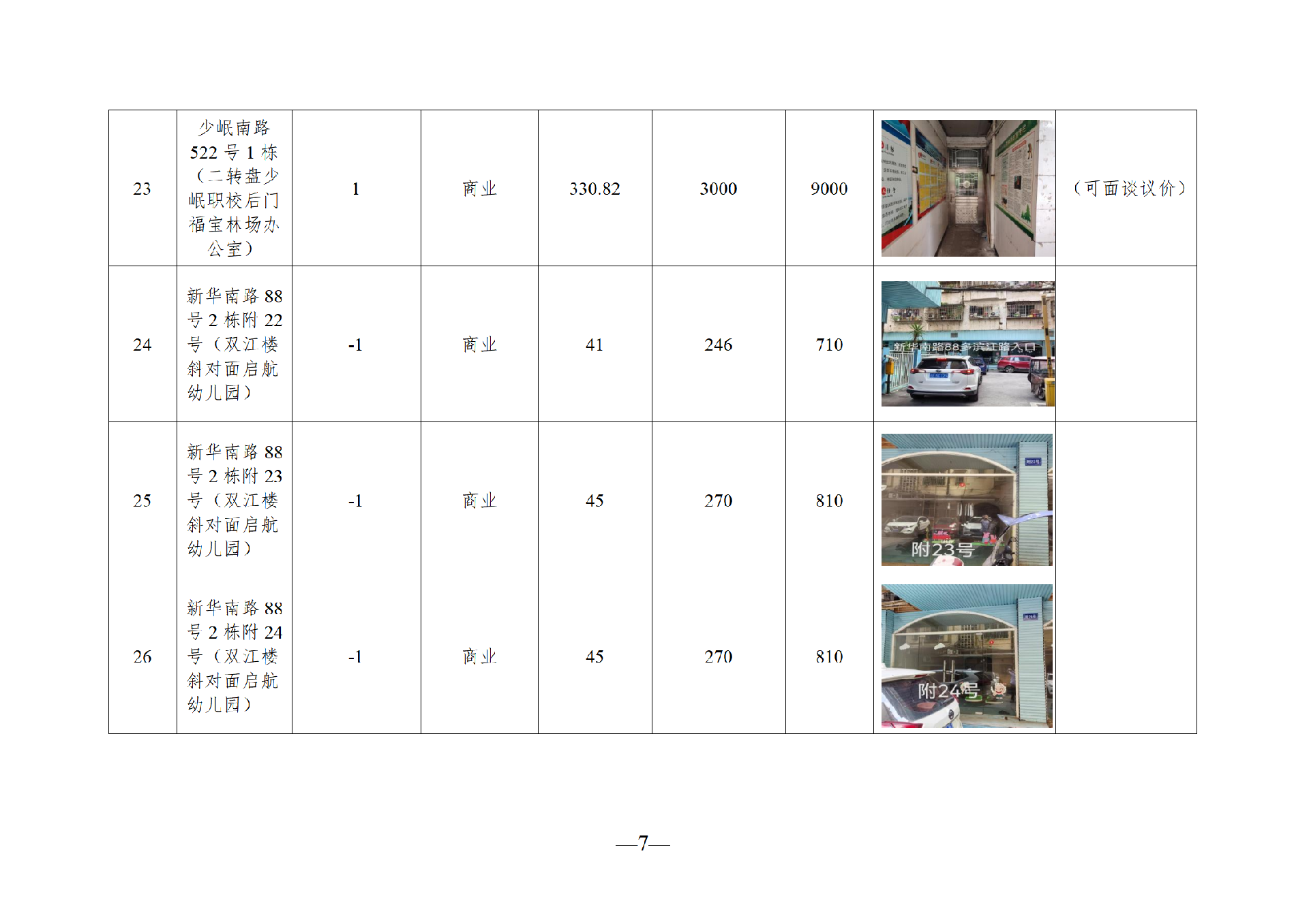 2025年11月閑置資產(chǎn)招租公告_07.png