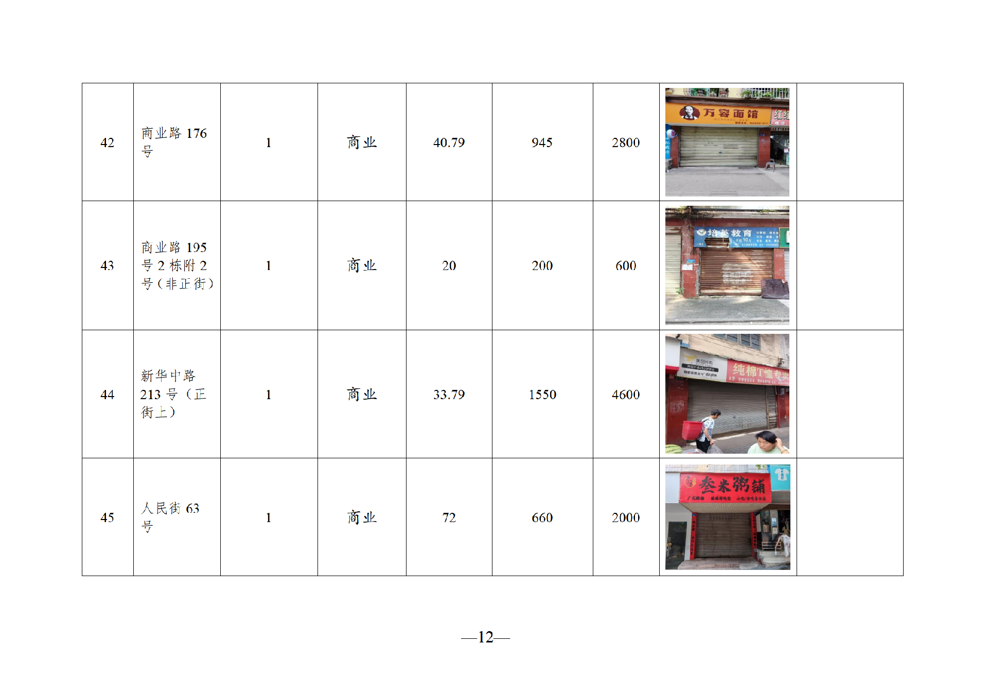 2025年11月閑置資產(chǎn)招租公告_12.png