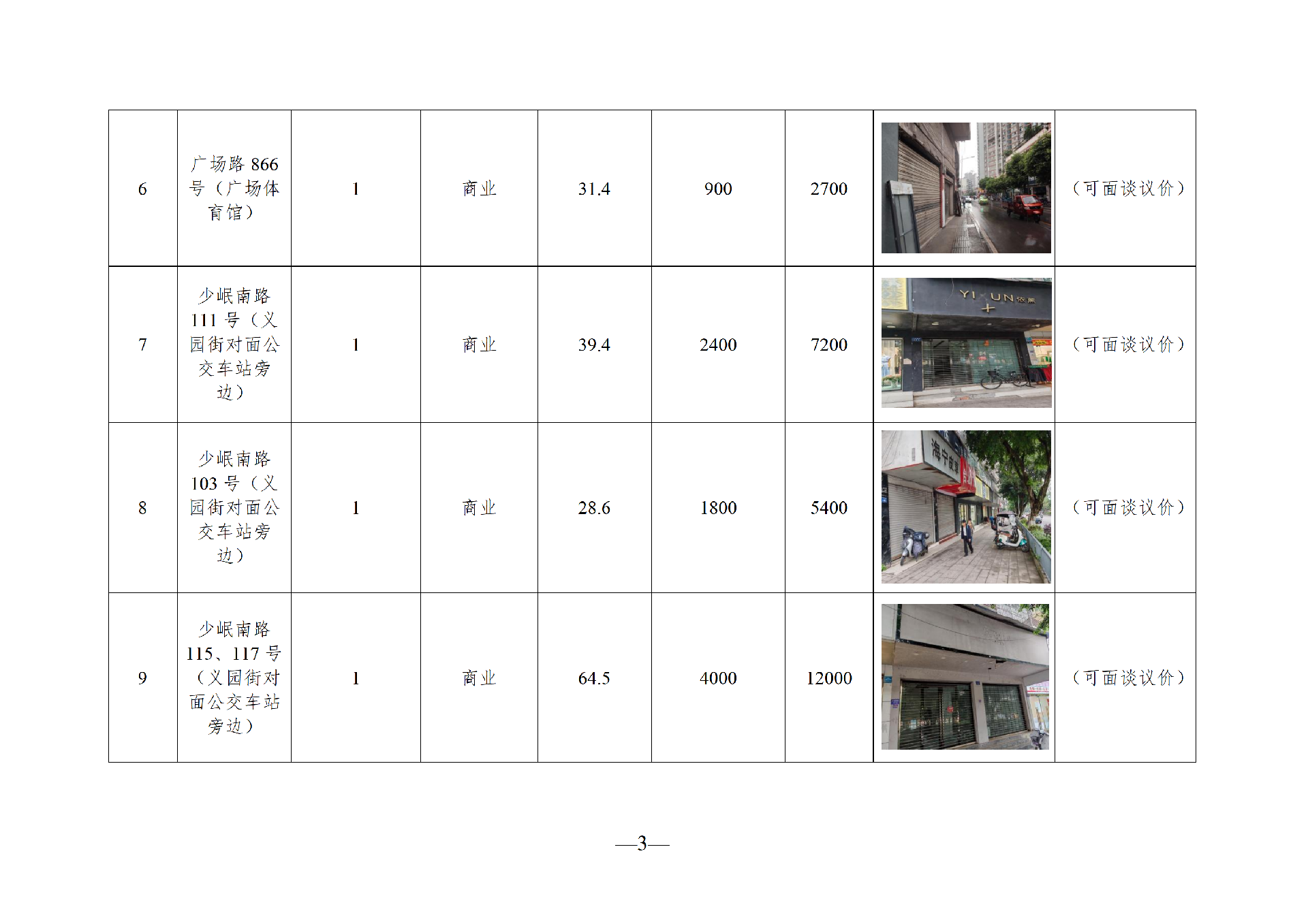 2026年3月閑置資產(chǎn)招租公告_03.png