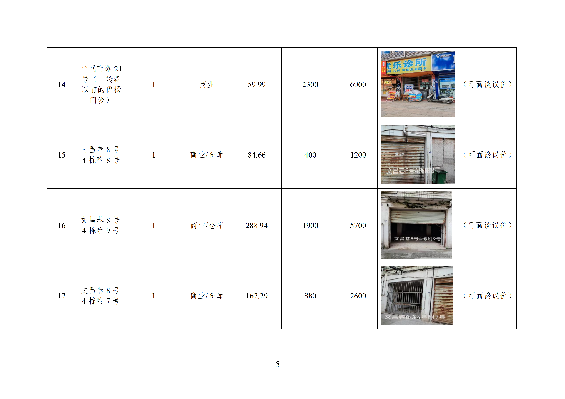 2026年3月閑置資產(chǎn)招租公告_05.png