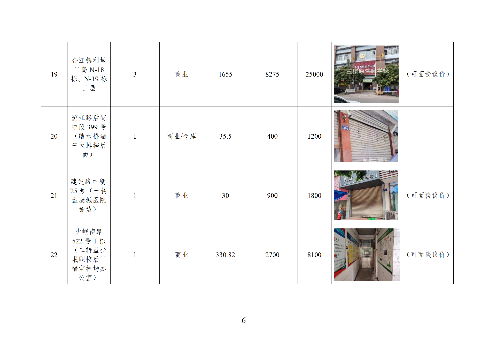 2026年3月閑置資產(chǎn)招租公告_06.png
