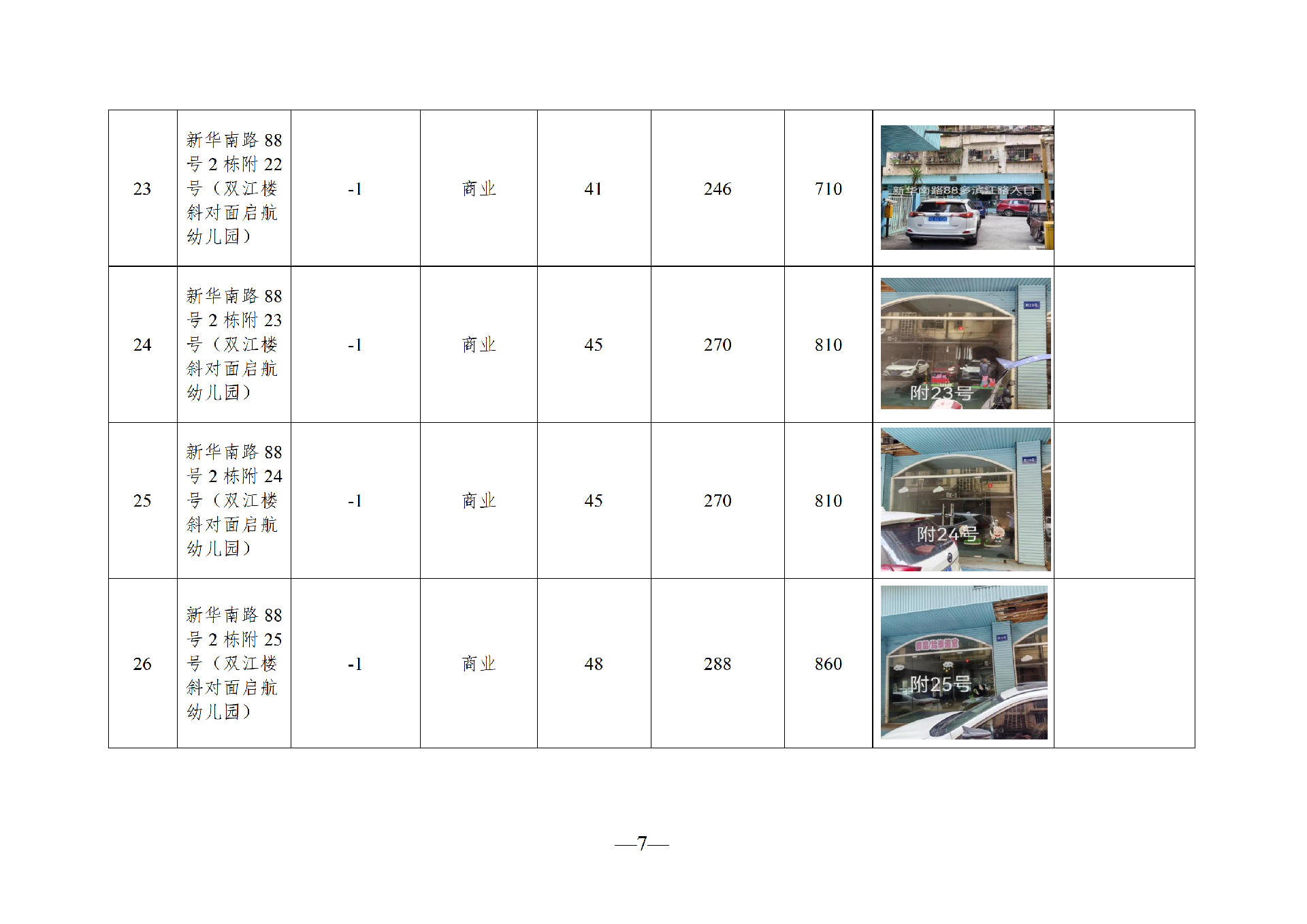 2026年3月閑置資產(chǎn)招租公告_07.png