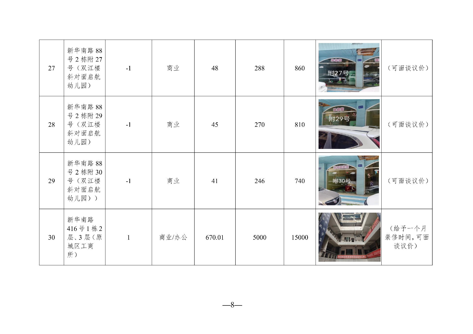 （以此件為準(zhǔn)）2026年5月閑置資產(chǎn)招租公告_08.png