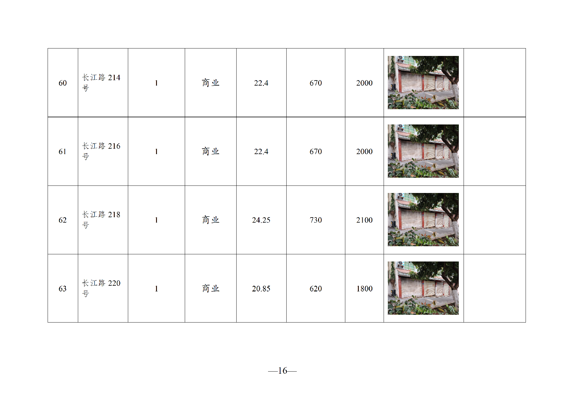 2026年6月閑置資產(chǎn)招租公告(請以此件為準)(1)_16.png