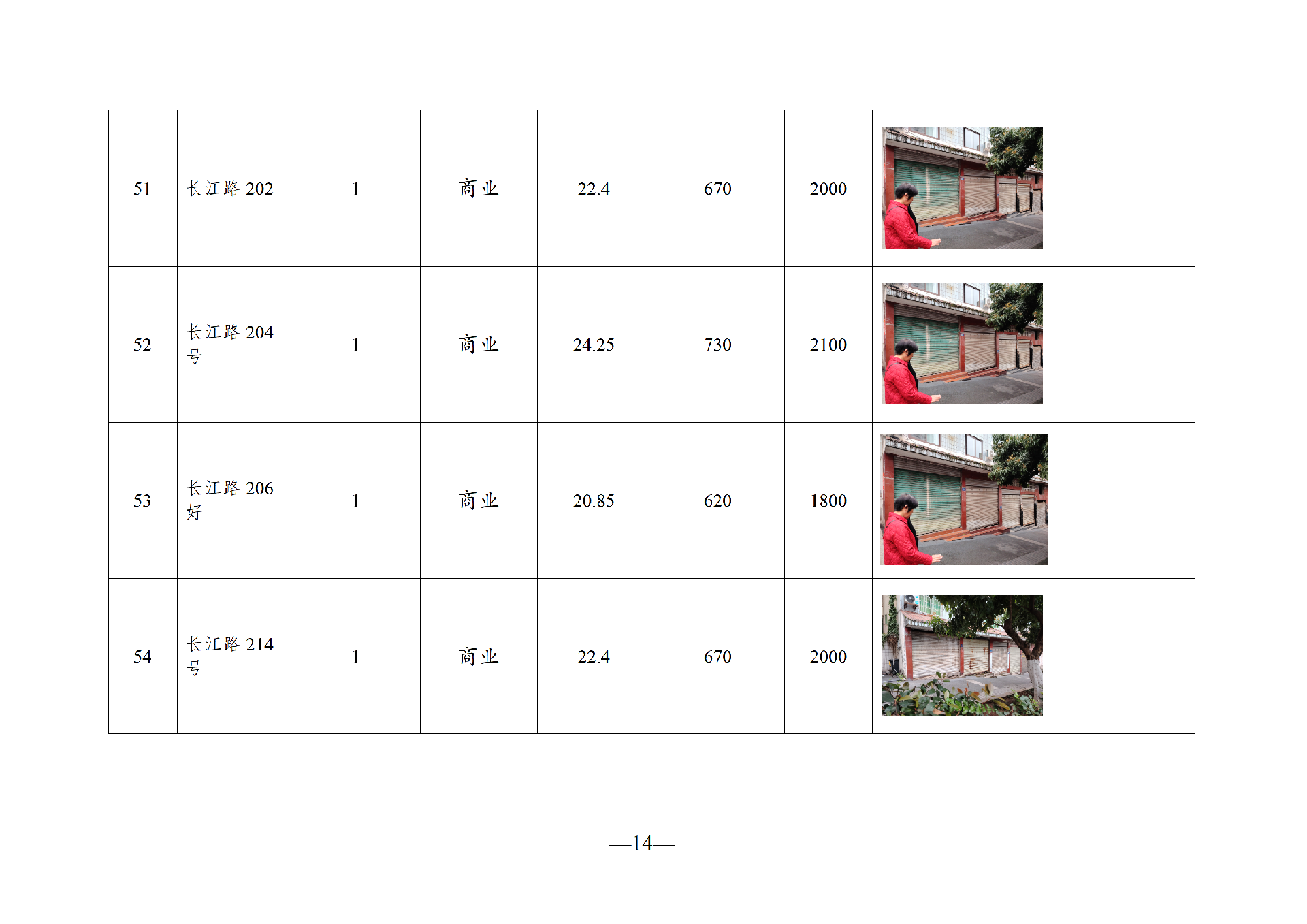 2026年6月閑置資產(chǎn)招租公告_14.png