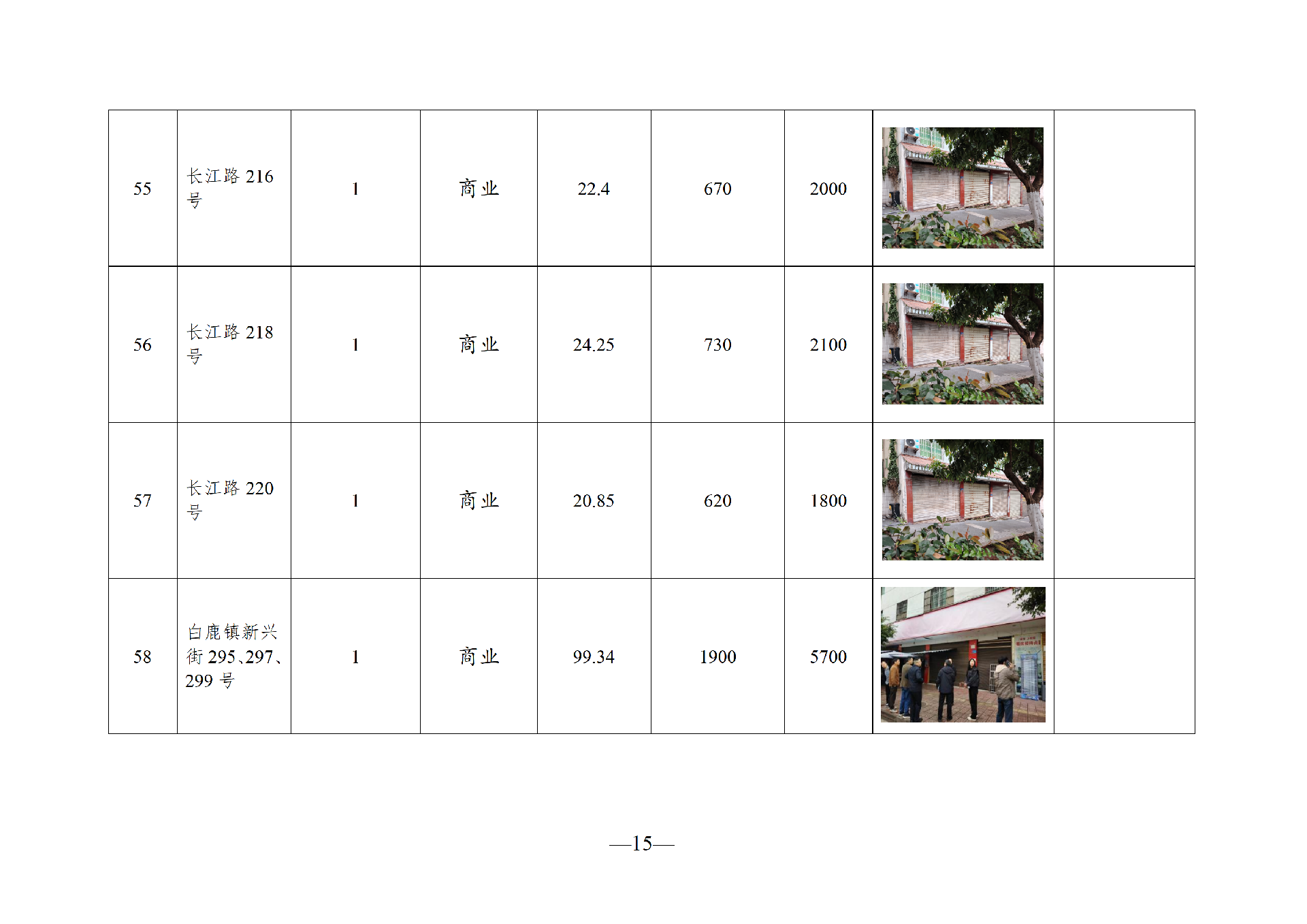 2026年8月閑置資產(chǎn)招租公告_15.png